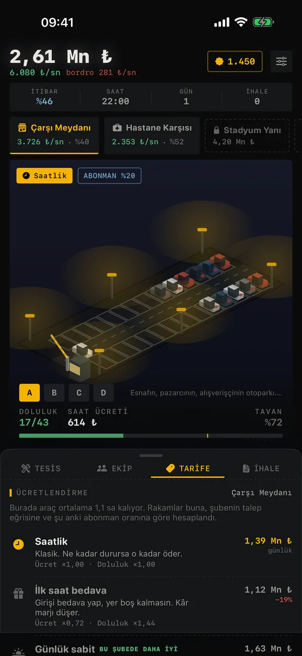 You set the price
