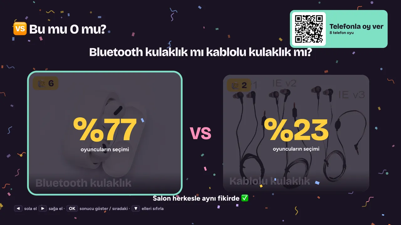 Scan the QR, you're in