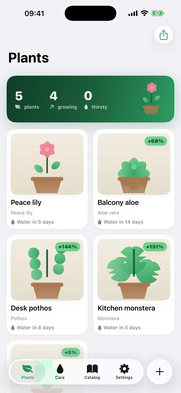 Every plant gets a page